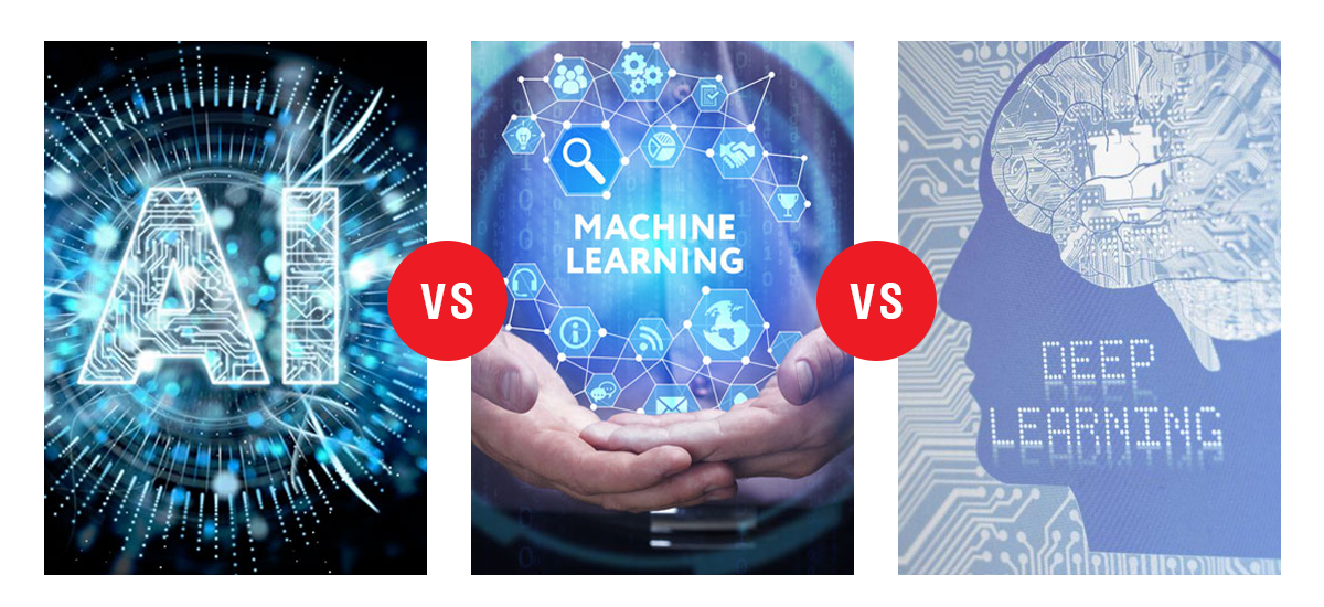 AI vs Machine Learning vs Deep Learning Explained - Webuters