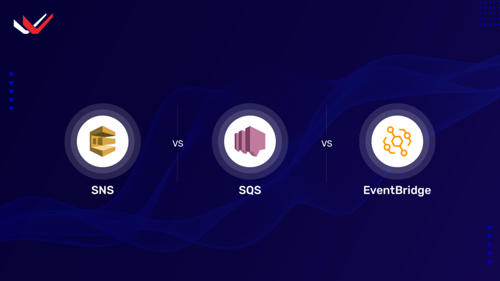AWS SQS vs SNS vs EventBridge How to Choose a Messaging Service Provider? uters