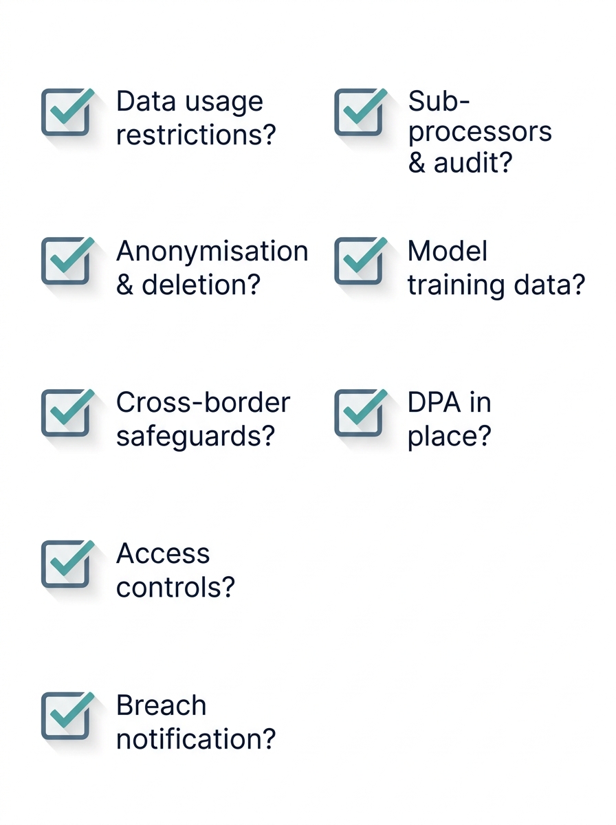Infographic checklist of 10 key questions for vetting AI vendors' data governance, covering anonymization, cross-border safeguards, access controls, and more.